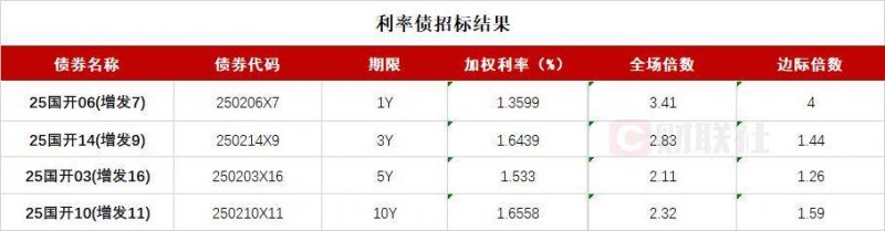 富拓外汇官方网站你是否也在为选择富拓外汇账户而烦恼？