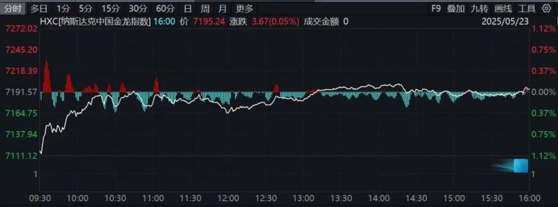 富拓外汇官网mt4下载想要提高外汇交易技能？赶紧获取fxtm富拓外汇版mt4交易平台官方！