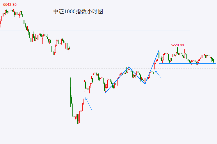 富拓外汇平台怎样今日外汇行情波动，你准备好迎接挑战了吗？