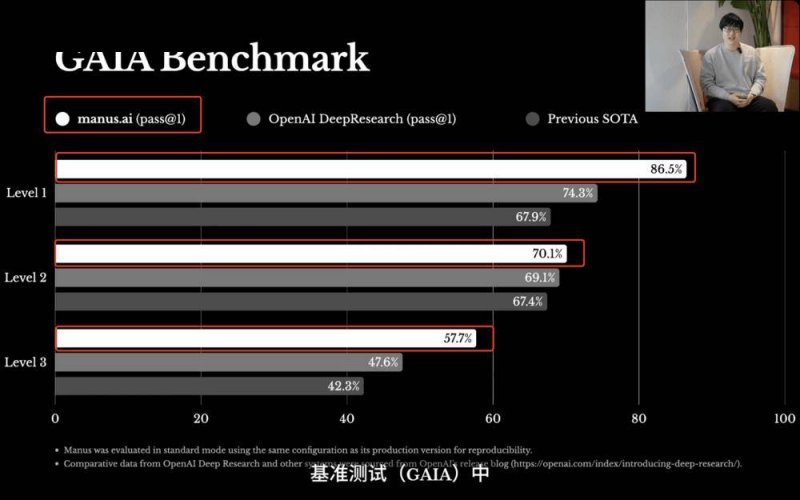 外汇富拓平台探索富拓外汇官网网址，您的理财将来会有怎样的转变?