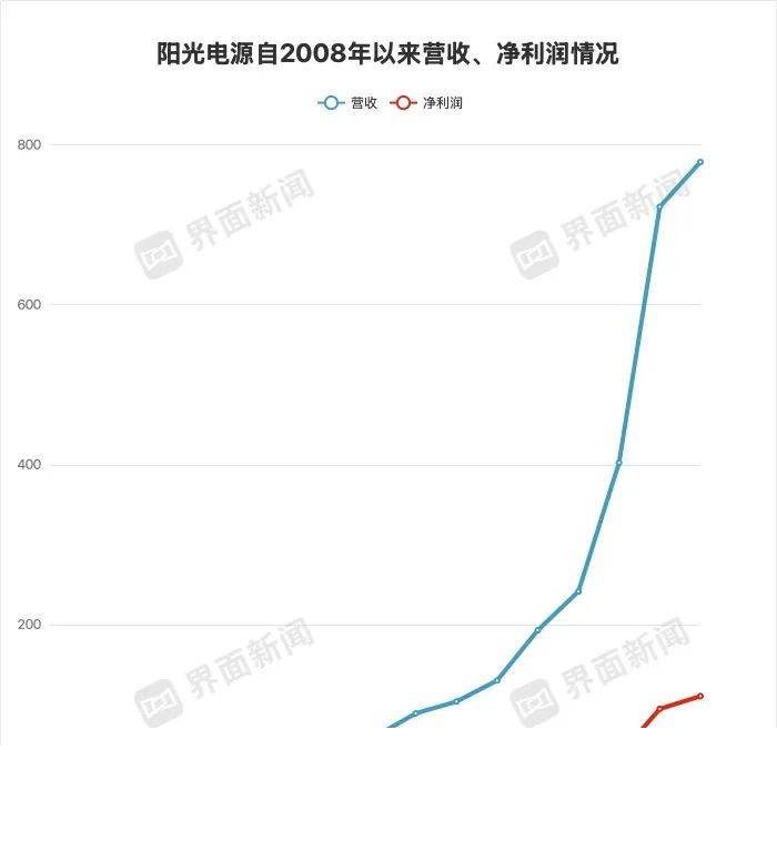 富拓外汇交易平台登录量化交易软件的秘密，95%的人都不知道！