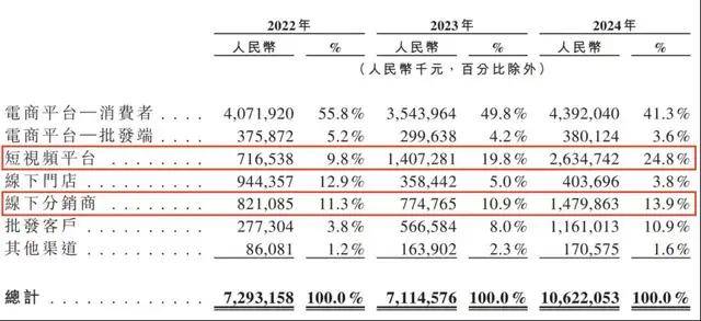 富拓外汇平台官网网址五校联盟成立!助推雄安教育高质量推动