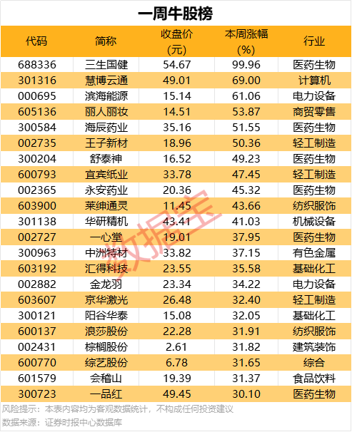 富拓外汇官网掌握富拓外汇代理开户条件，这些细节让你顺利开启外汇之旅